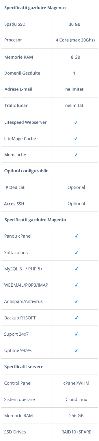 Specificatii Pro Magento 1