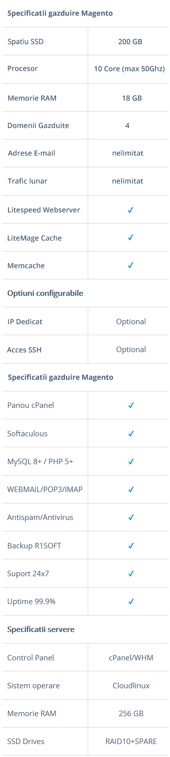 Specificatii Pro Magento 4