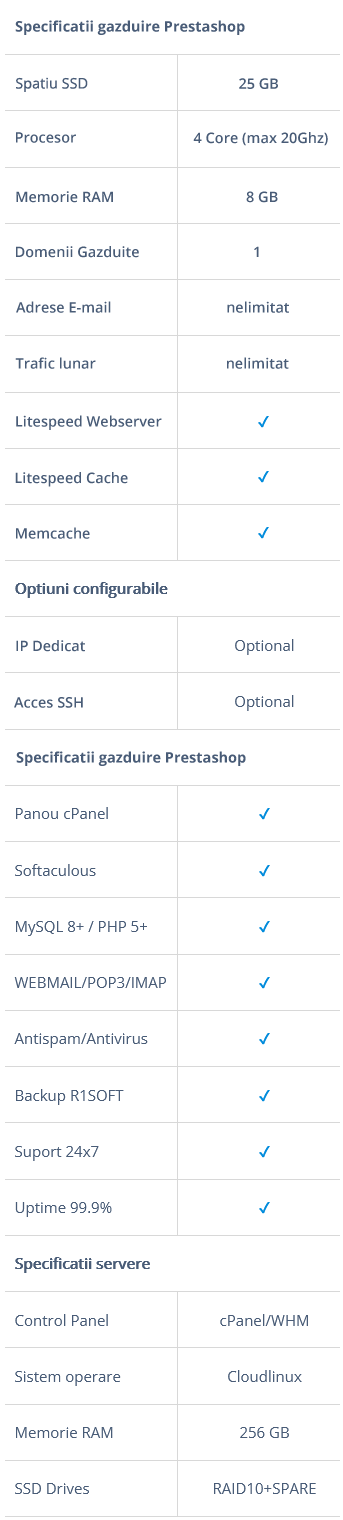 Specificatii Pro Prestashop 1