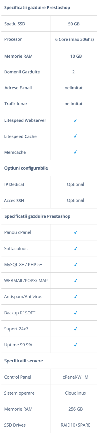 Specificatii Pro Prestashop 2