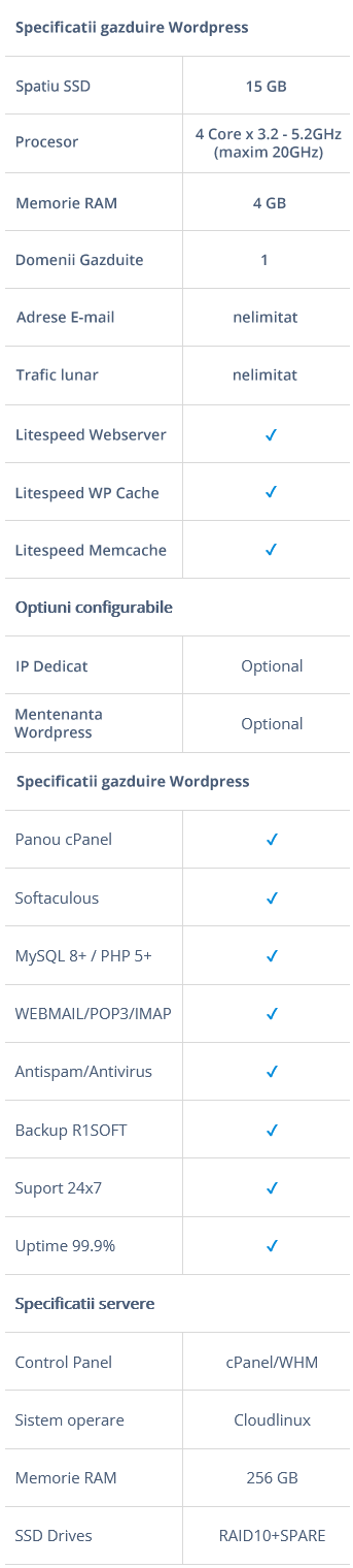 Specificatii Pro WP 1