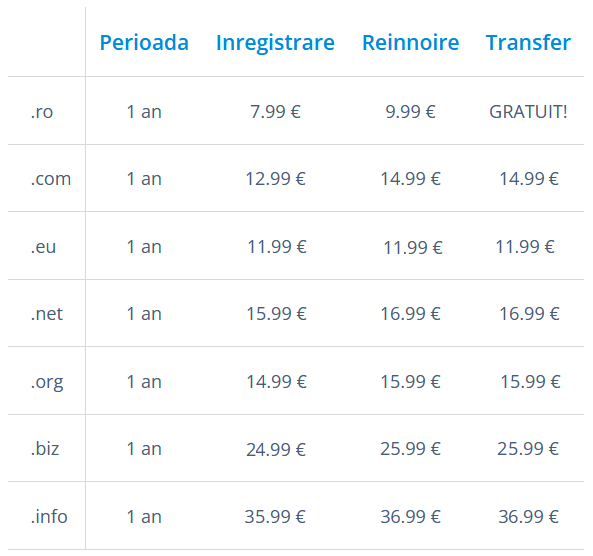 Specificatii tarife domenii