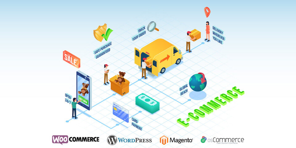 Comparație CMS-uri pentru e-commerce - Magento, PrestaShop și OpenCart